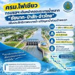 ครม.ไฟเขียวลุยพัฒนาคลองระบายน้ำ ชัยนาท-ป่าสัก-อ่าวไทย แก้น้ำท่วมเจ้าพระยา