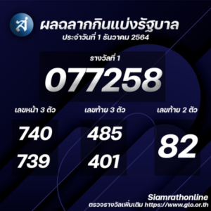 262357080_2056405227860877_4375043629325342123_n