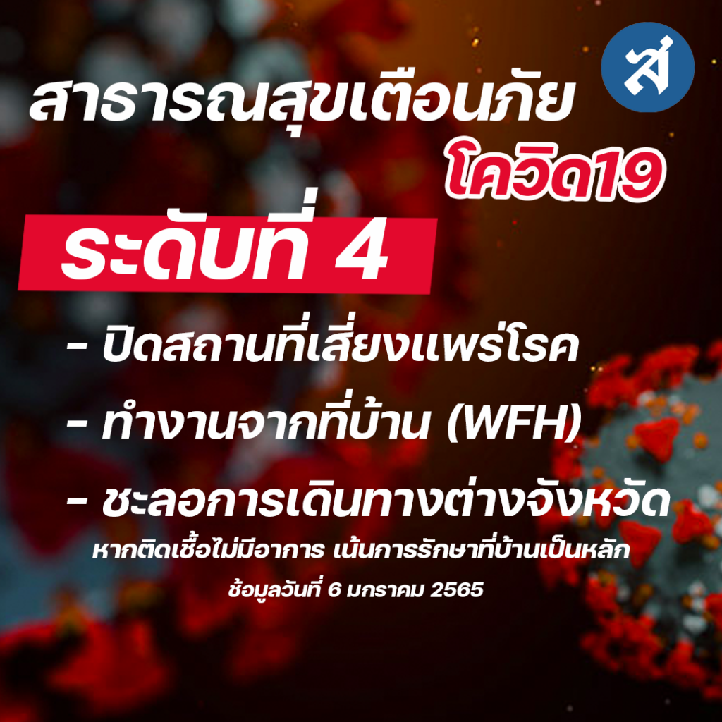 ยกระดับ