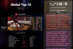 All of Us Are Dead_Global Top cover