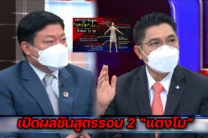 โหนกระแส 18 มี.ค.ปก