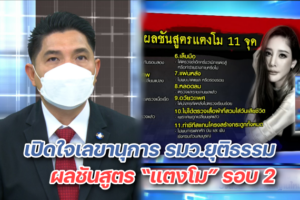 โหนกระแส 1 เม.ย.ปก