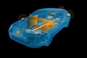 Electric Car Components_Overview_Not labeled