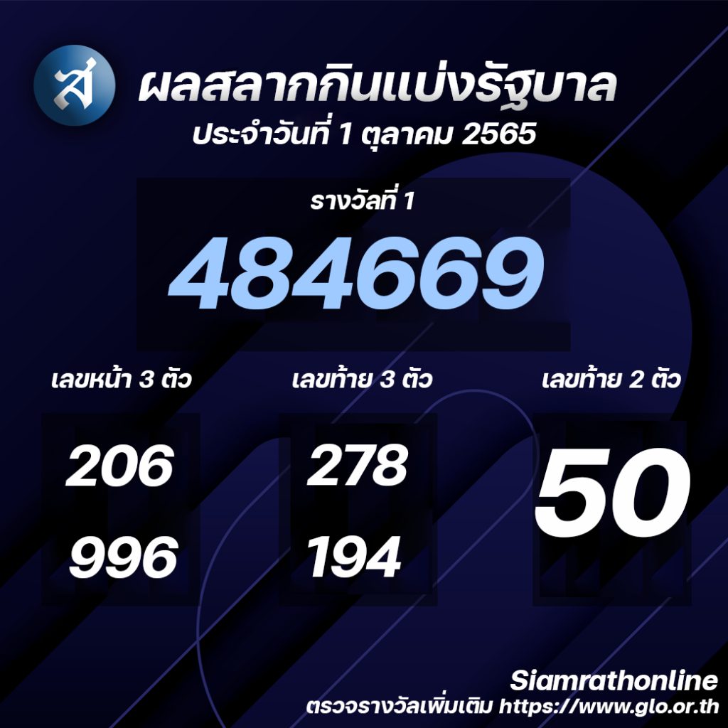 หวยเว้ย