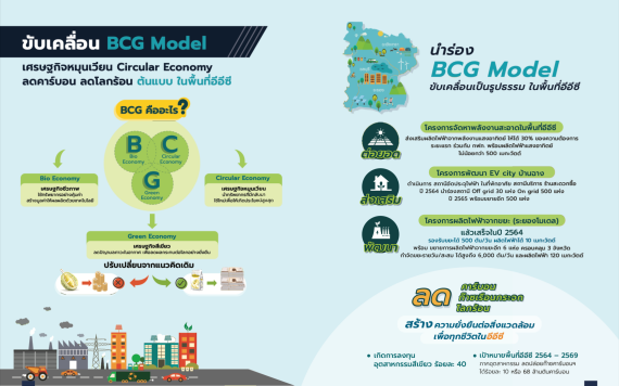 รูปภาพประกอบ