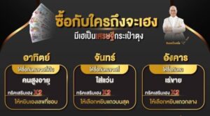 ซื้อกับใครเฮงปก