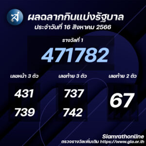 หวยเว้ย