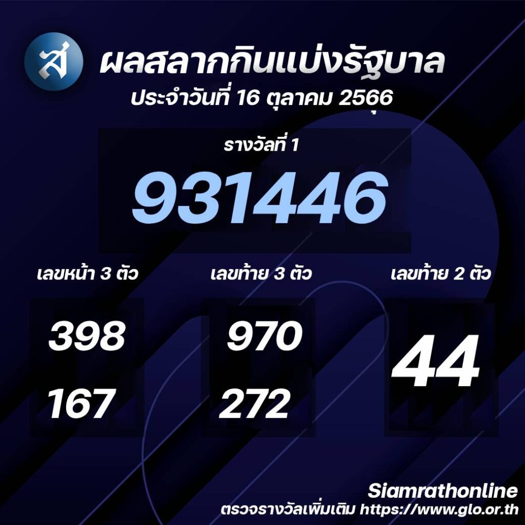 ถูกหวย16