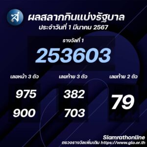 ถูกหวย1มค