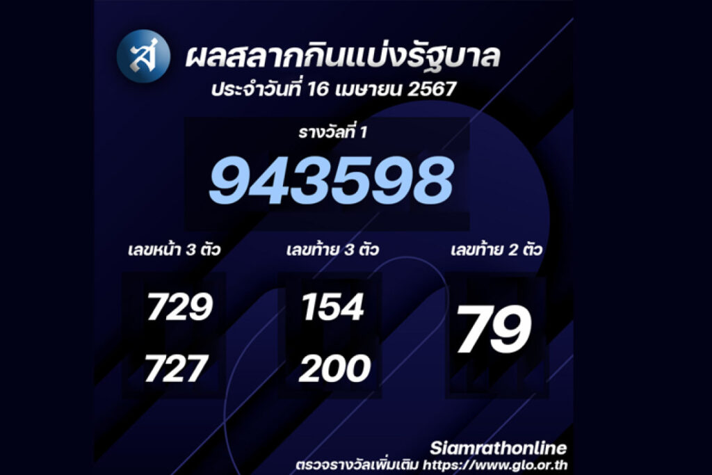 69f2aa9e98e0d03b5c00e77946278fdd5ba26f1409f5cc8a3f37fb468d293aa2