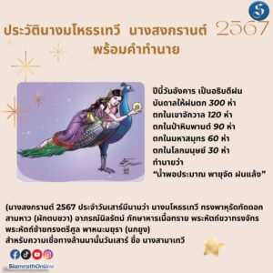 นางสงกรานต์