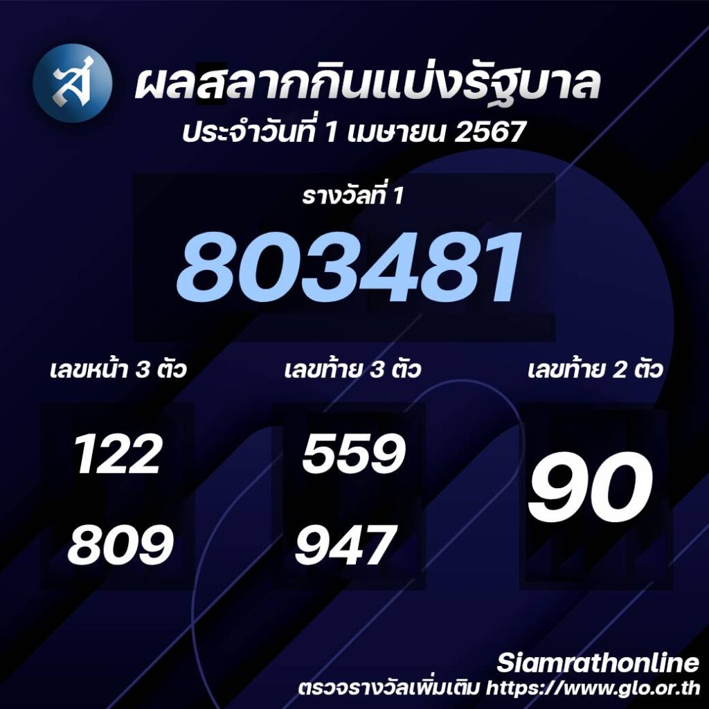 หวยเว้ย