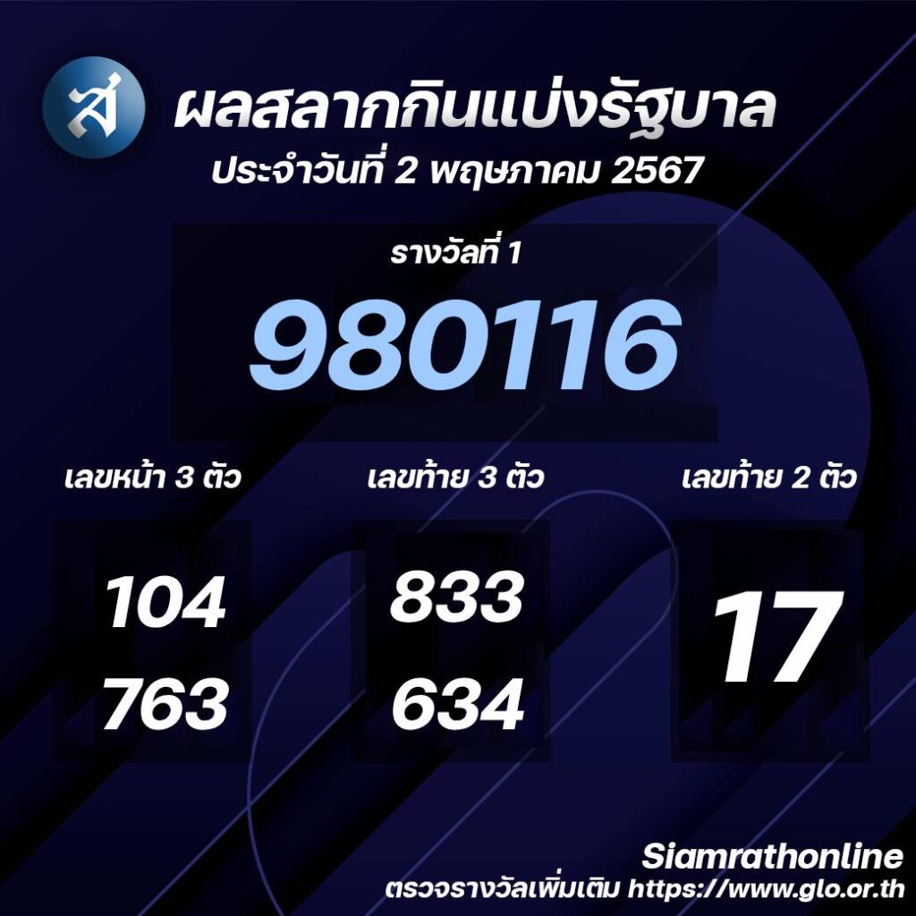 ถูกหวย2333