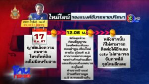 รองแบงค์หายตัว