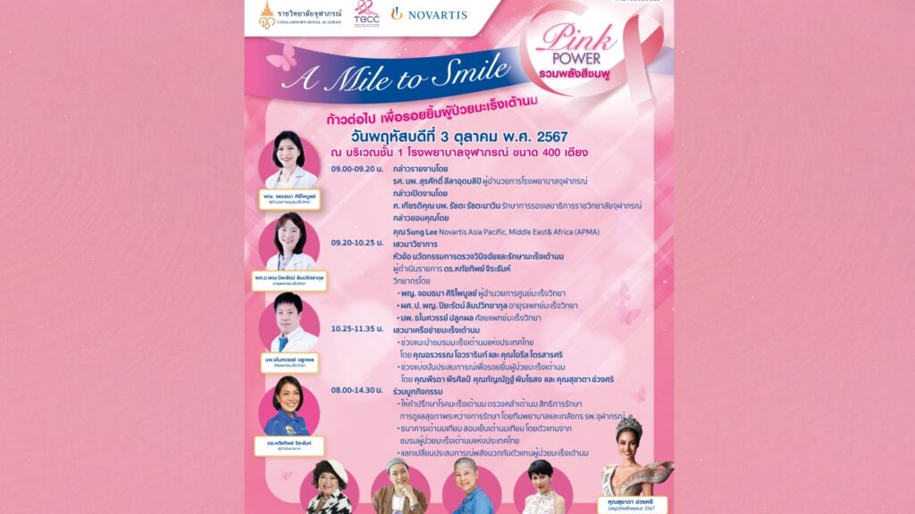 รพจุฬาภรณ์ มะเร็งเต้านม ปก