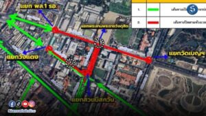 เส้นทาง