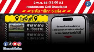 อย่าตกใจมือถือดัง ปก