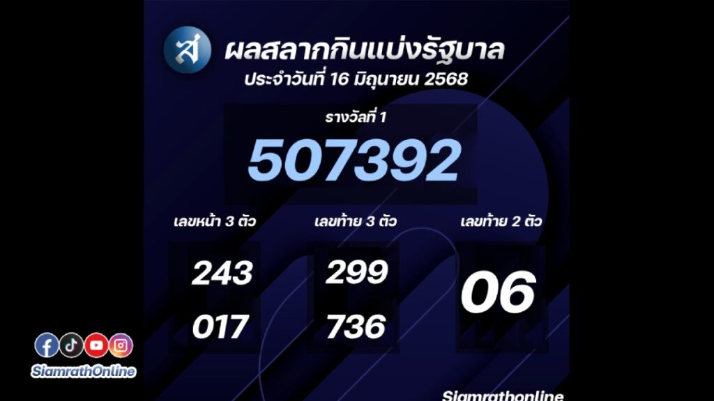 สลากกินแบ่ง (1)