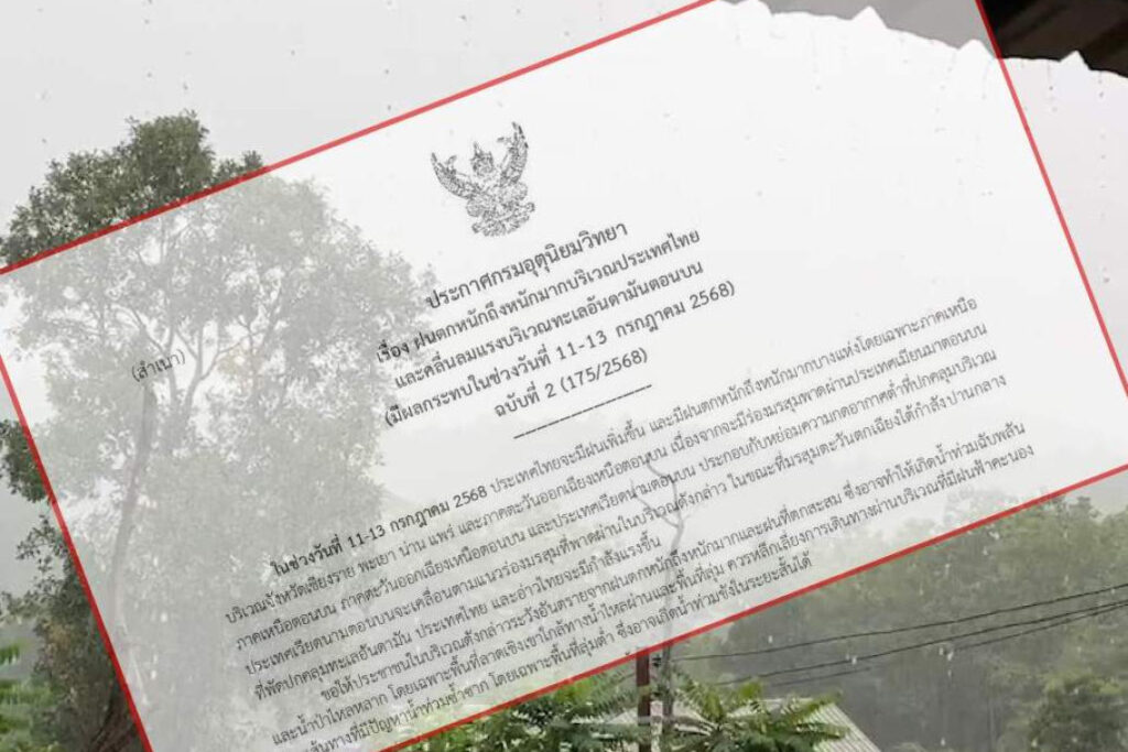 ฝนถล่มลมแรง