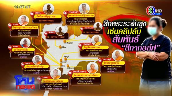 โหนกระแส วงการสงฆ์ (8)