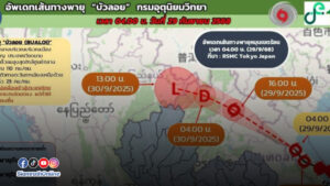 กรมอุตุ