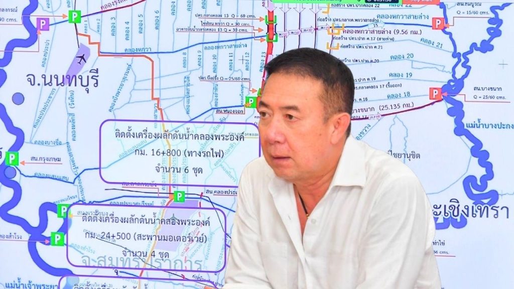 POST ตัวอย่าง