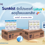 Sunkist จัดโปรแรงที่ Lotus’s ลดจุใจแบบยกลัง!