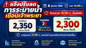 ปรับลด 2300